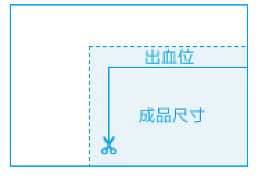 午夜电影福利网出血示意圖