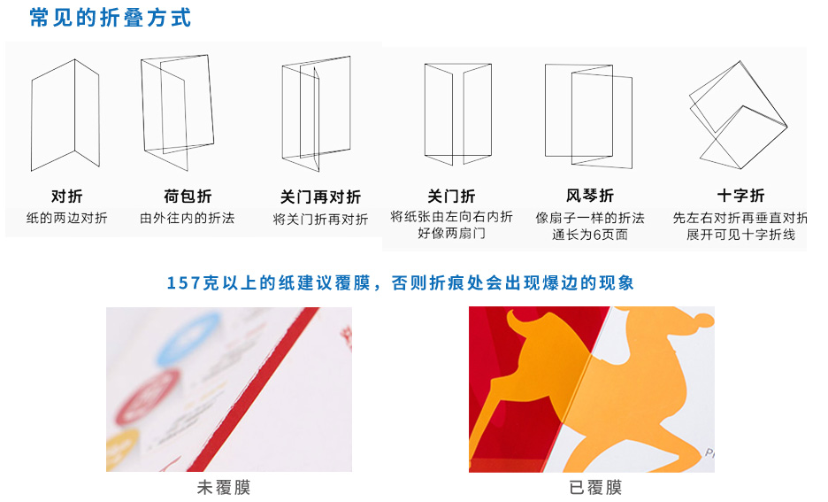 折頁設計午夜电影福利网/三折頁午夜电影福利网(圖4)